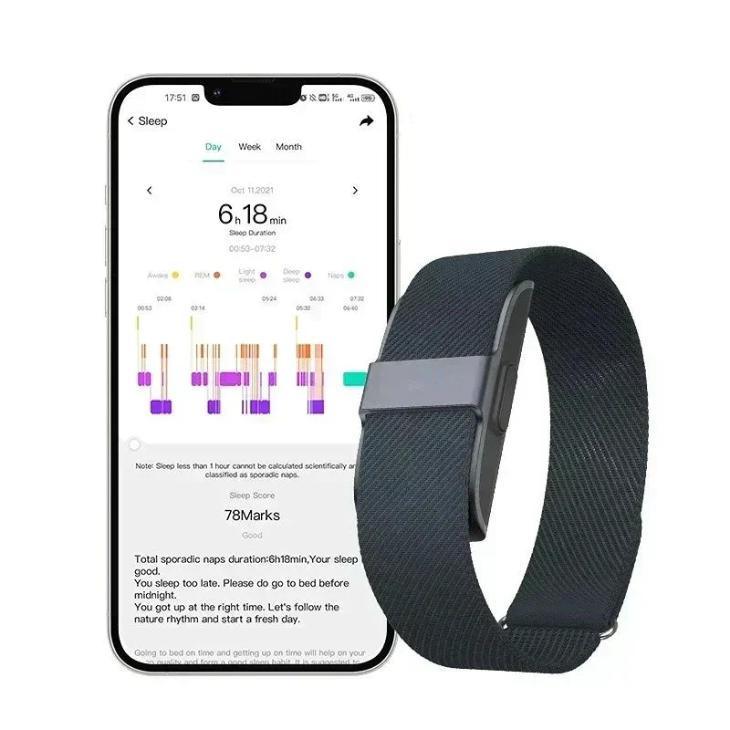 BraceletSante – Stappenteller en Fitness Monitor IP68