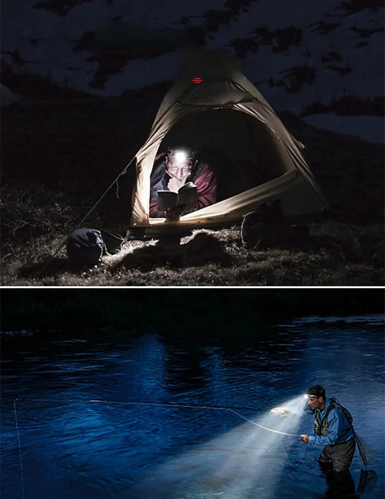NightBeam Pro Hoofdlamp – Krachtige Oplaadbare LED Koplamp met Zoom en Waterdicht Design - Afbeelding 3